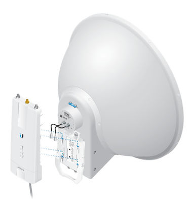 AF-5G23-S45 Antennas For Communication 5G Dual Polarization